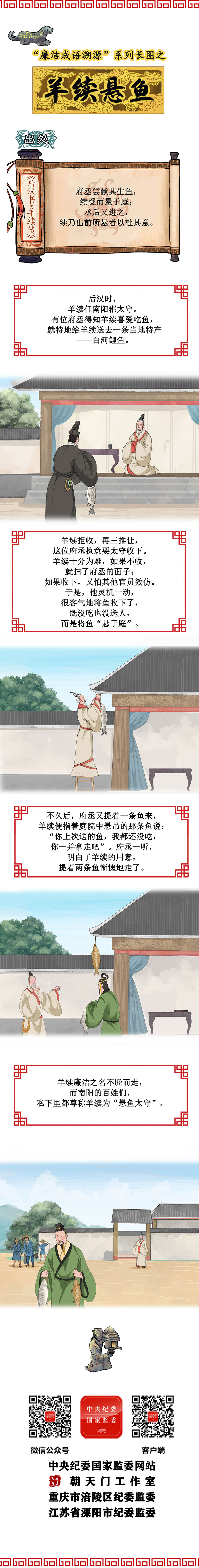羊续悬鱼(图1)